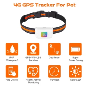 GPS Tracker with LED Flash — Cats & Dogs
