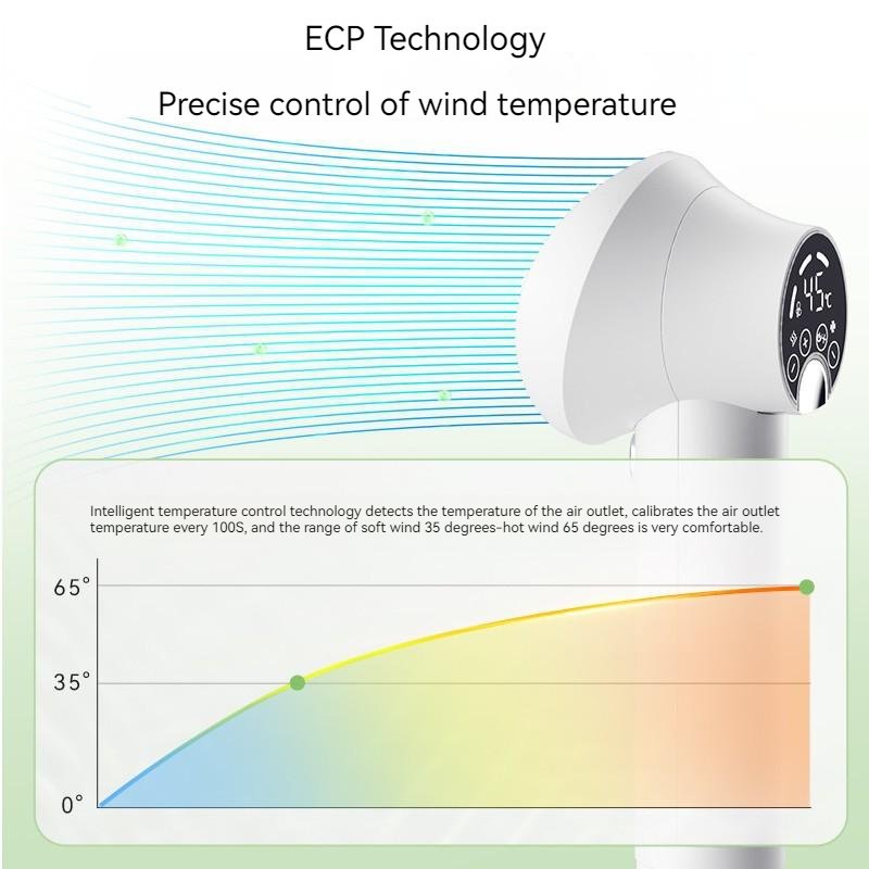 2-in-1 Smart Pet Hair Dryer and Comb — UK Plug - Image 4